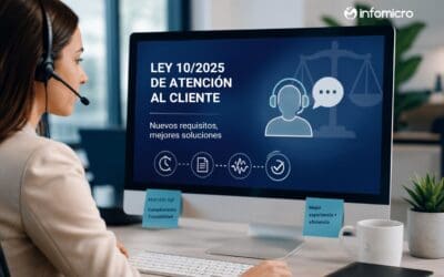 Ley de Atención al Cliente: Nueva normativa